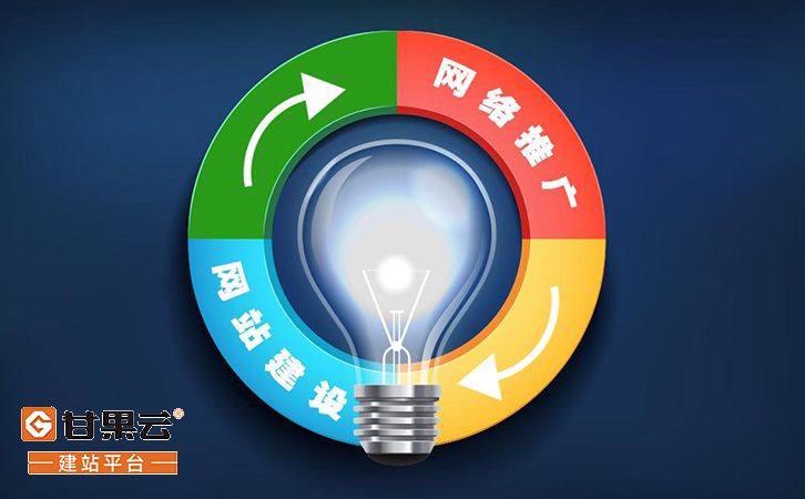 网站的收录数量不少，但是却没有关键词排名